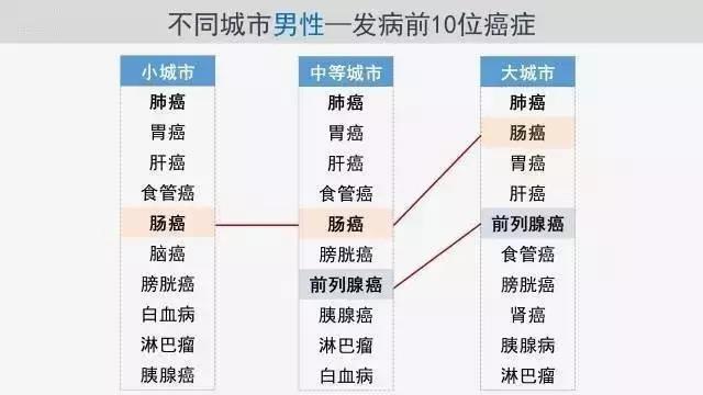 新風系統廠家